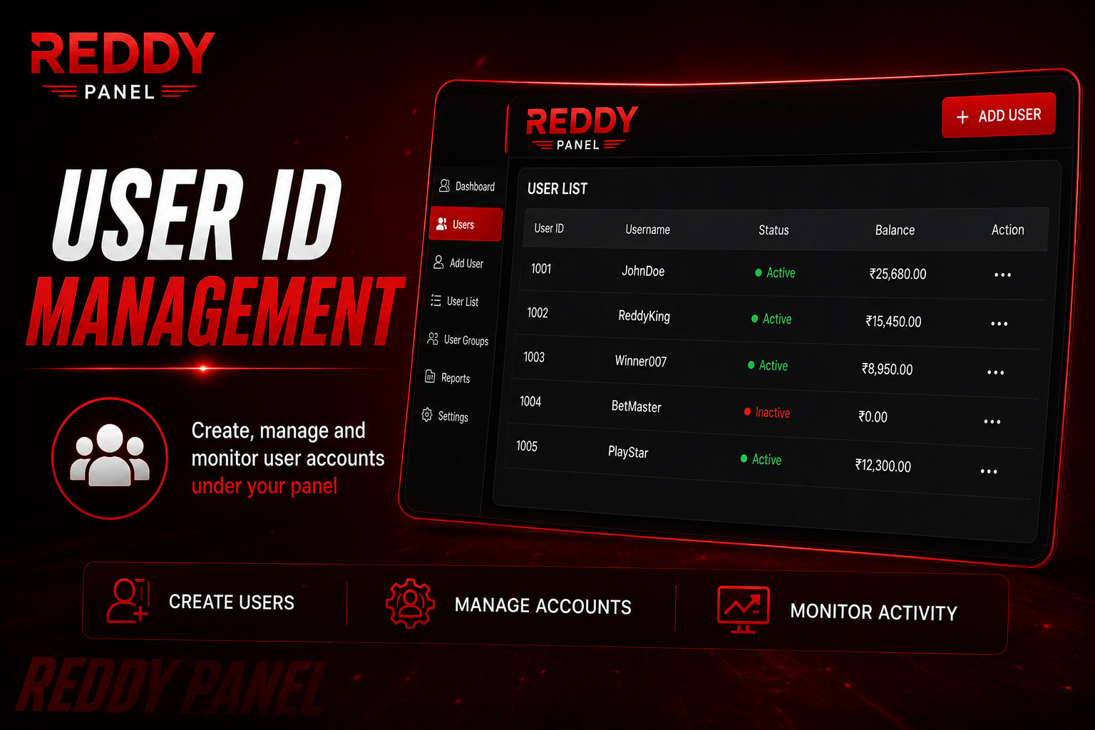 Reddy Panel create user ID manage accounts